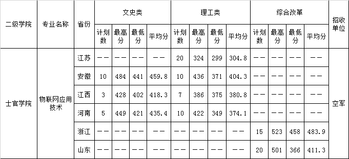 dd34a24845c813a39777e0267cea9eb6_640_wx_fmt=png&wxfrom=5&wx_lazy=1&wx_co=1.png