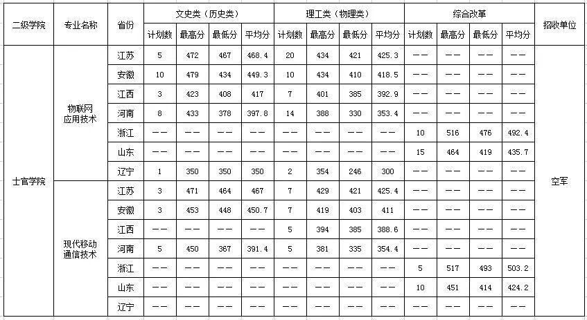 168a9ed1ae6a4ebc32ff80217b5fc200_640_wx_fmt=jpeg&wxfrom=5&wx_lazy=1&wx_co=1.jpg