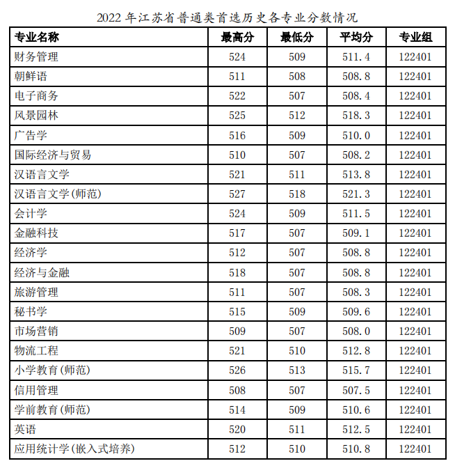 徐工程1.png