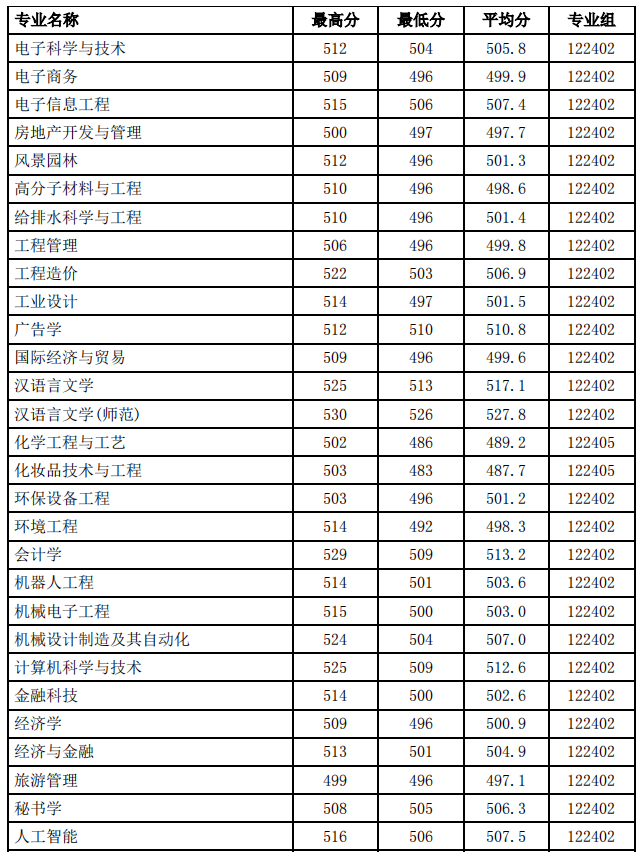 徐工程3.png