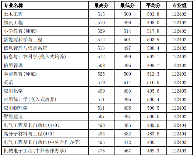 徐工程5.png
