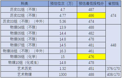 360截圖20230627175516813.jpg
