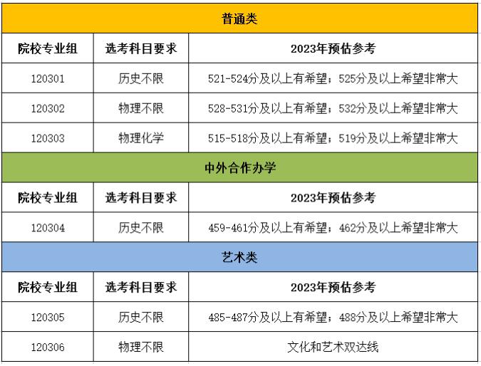 無錫學院1.jpg