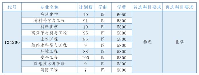 360截圖20230627180902250.jpg