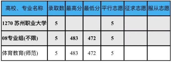360截圖20230703101102881.jpg