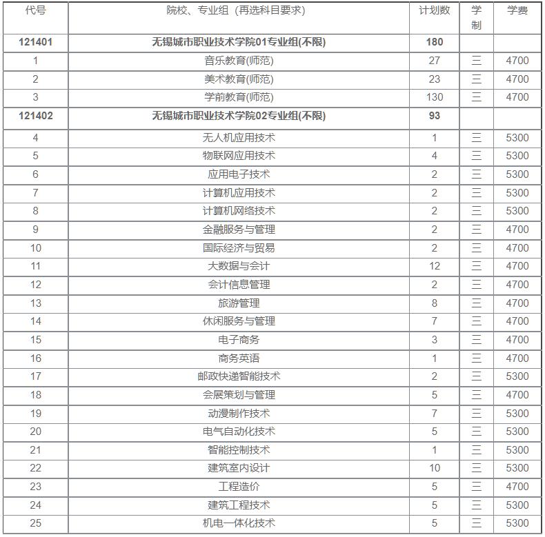 無錫城市6.jpg