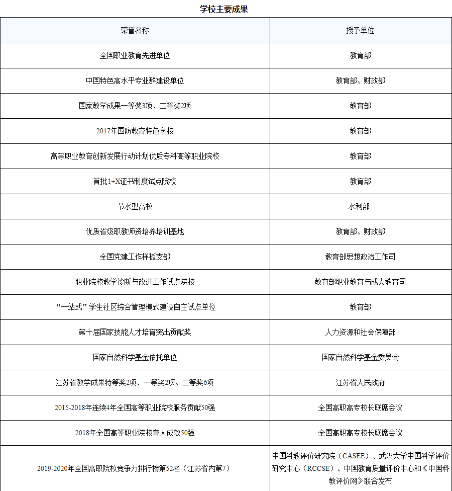 常工程2.png