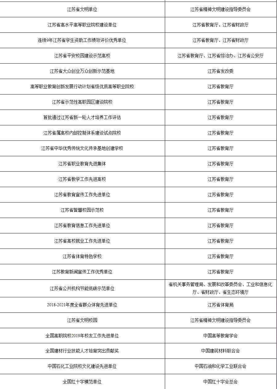 常工程3.png