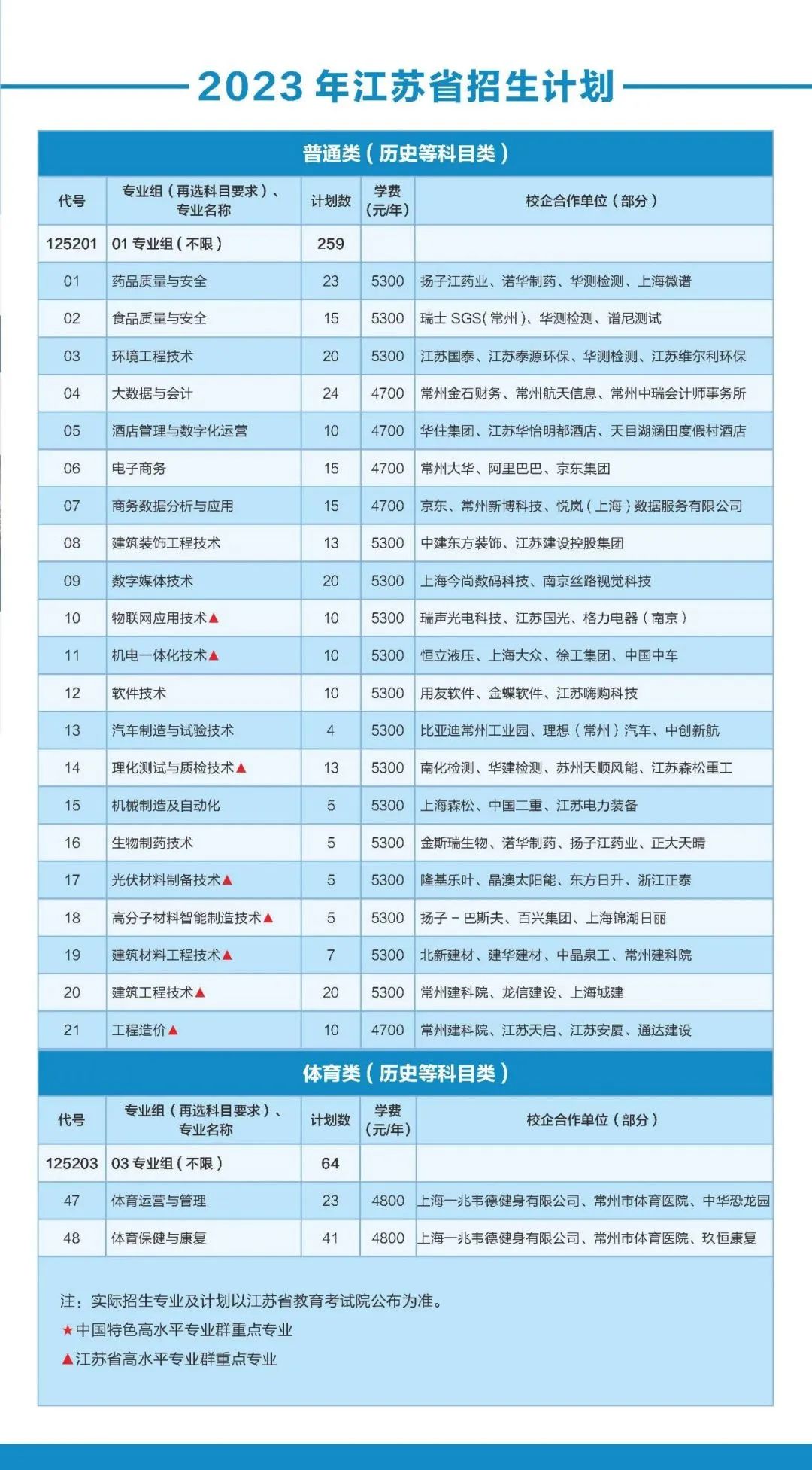常工程6.jpg
