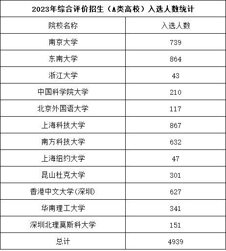 無(wú)標(biāo)題.png