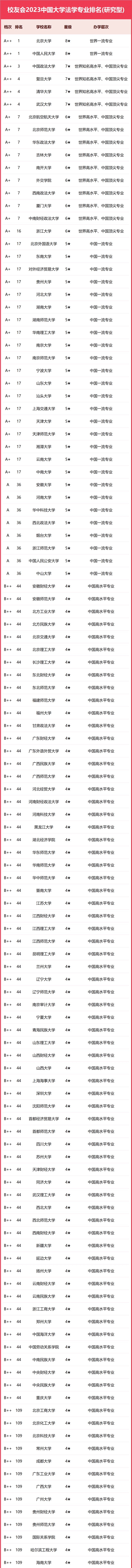 法學(xué)1_01.gif