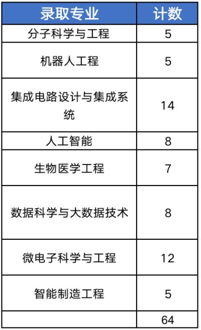 360截圖20230710090819918.jpg