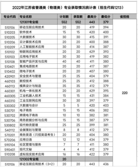 無錫科技1.jpg