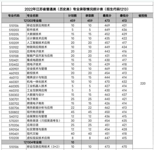 無錫科技2.jpg