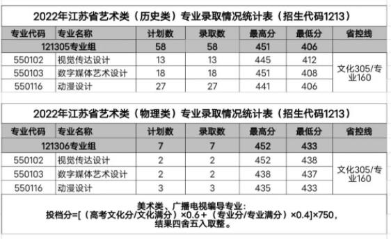 無錫科技3.jpg