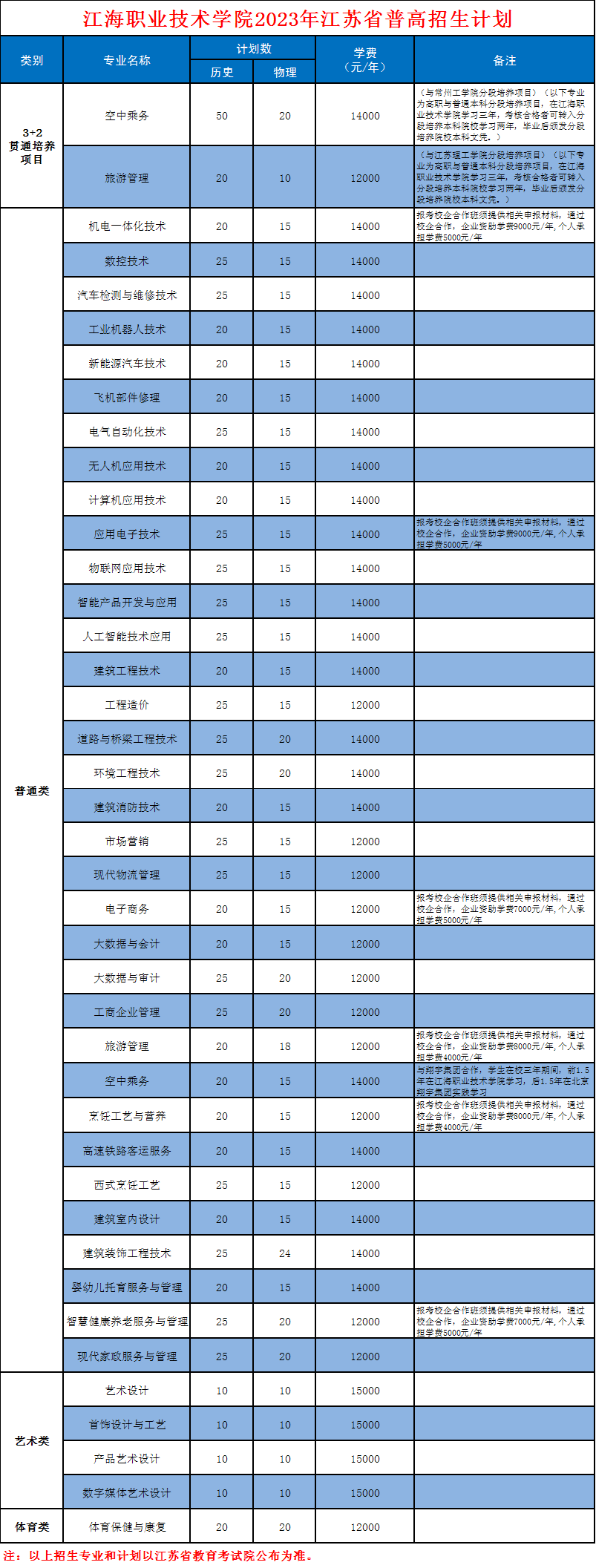 江海.png