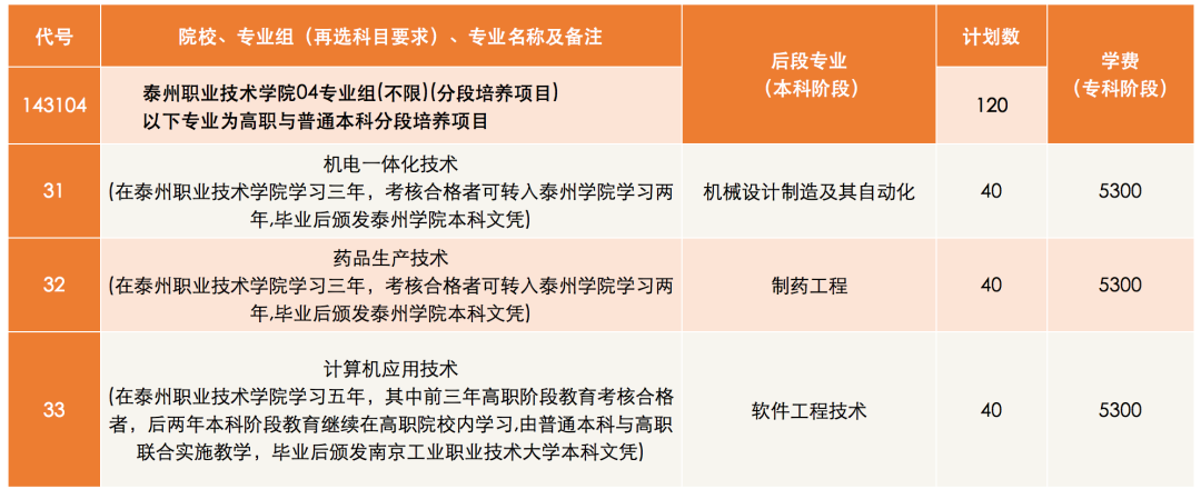 泰州1.jpg