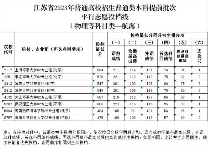 360截圖20230711093013256.jpg