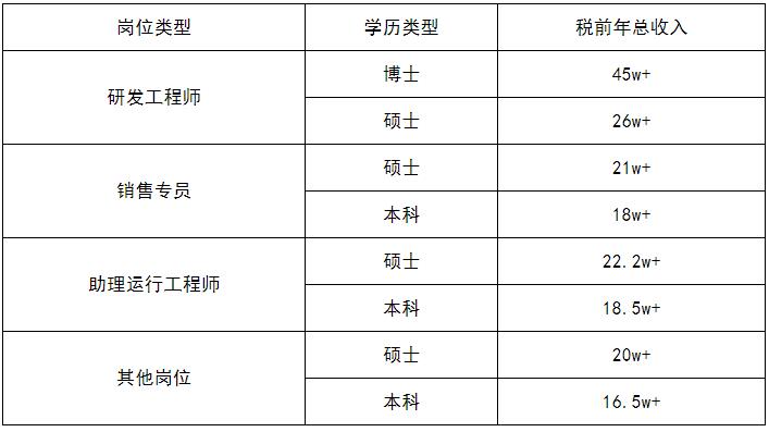 360截圖20230710102450772.jpg