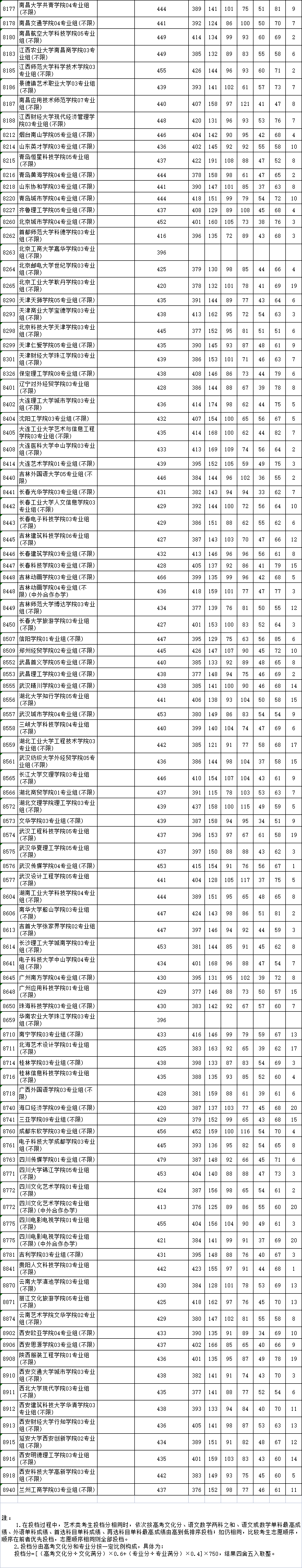 美術(shù)歷史2.png