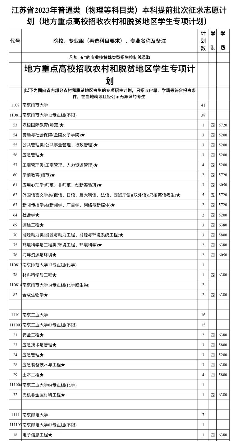 地方物理.jpg