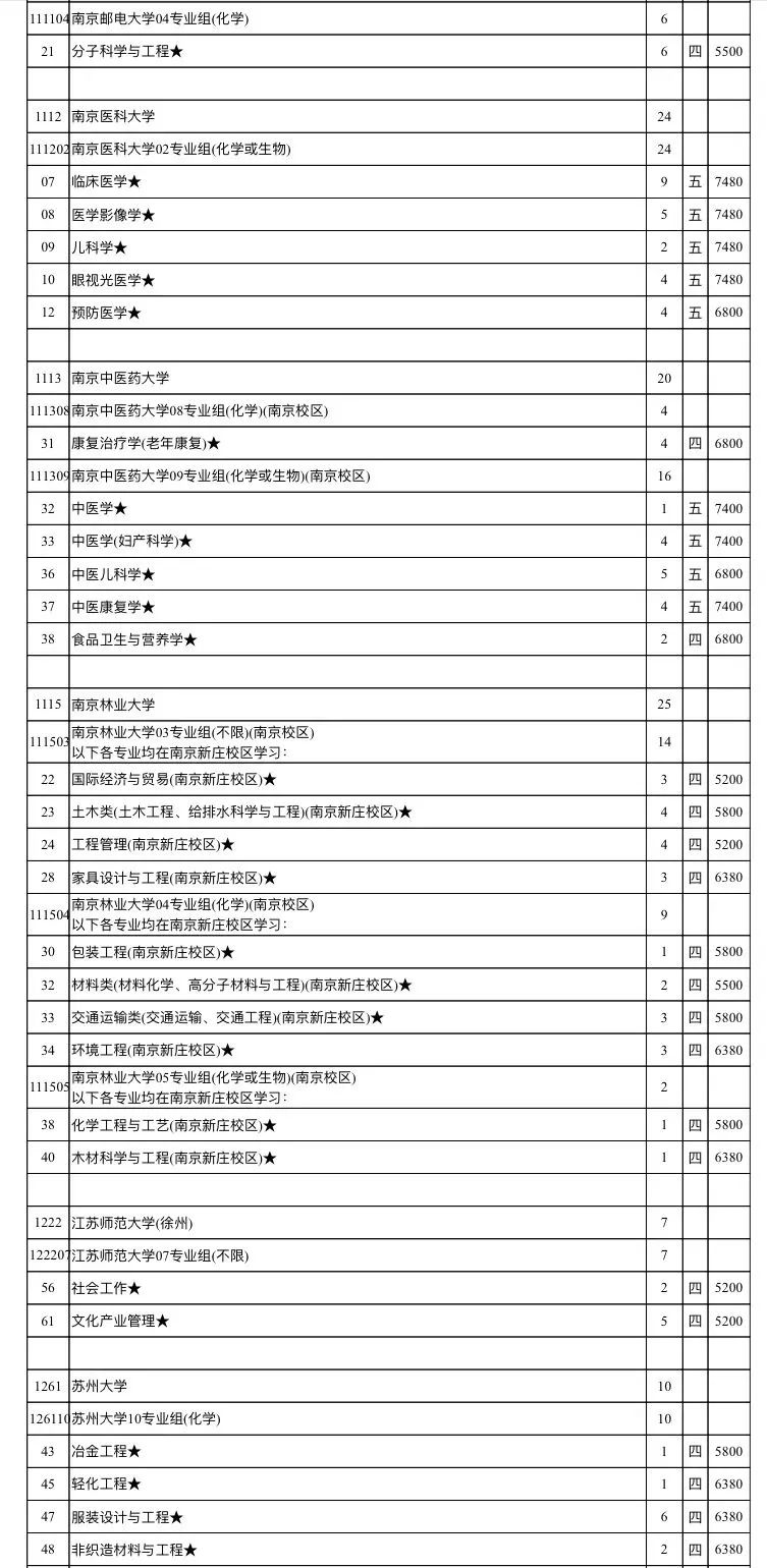 地方物理2.jpg