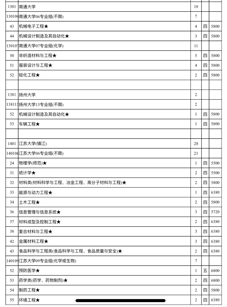 地方物理3.jpg