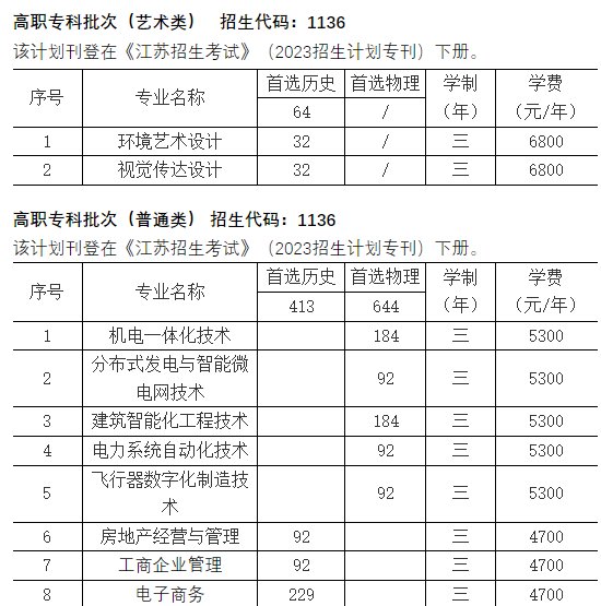 南京工業(yè)職業(yè)技術大學2.png