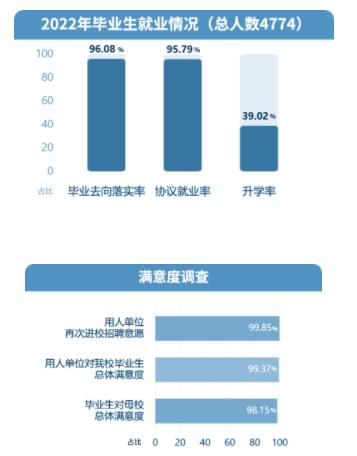 南京工業(yè)職業(yè)技術大學6.jpg