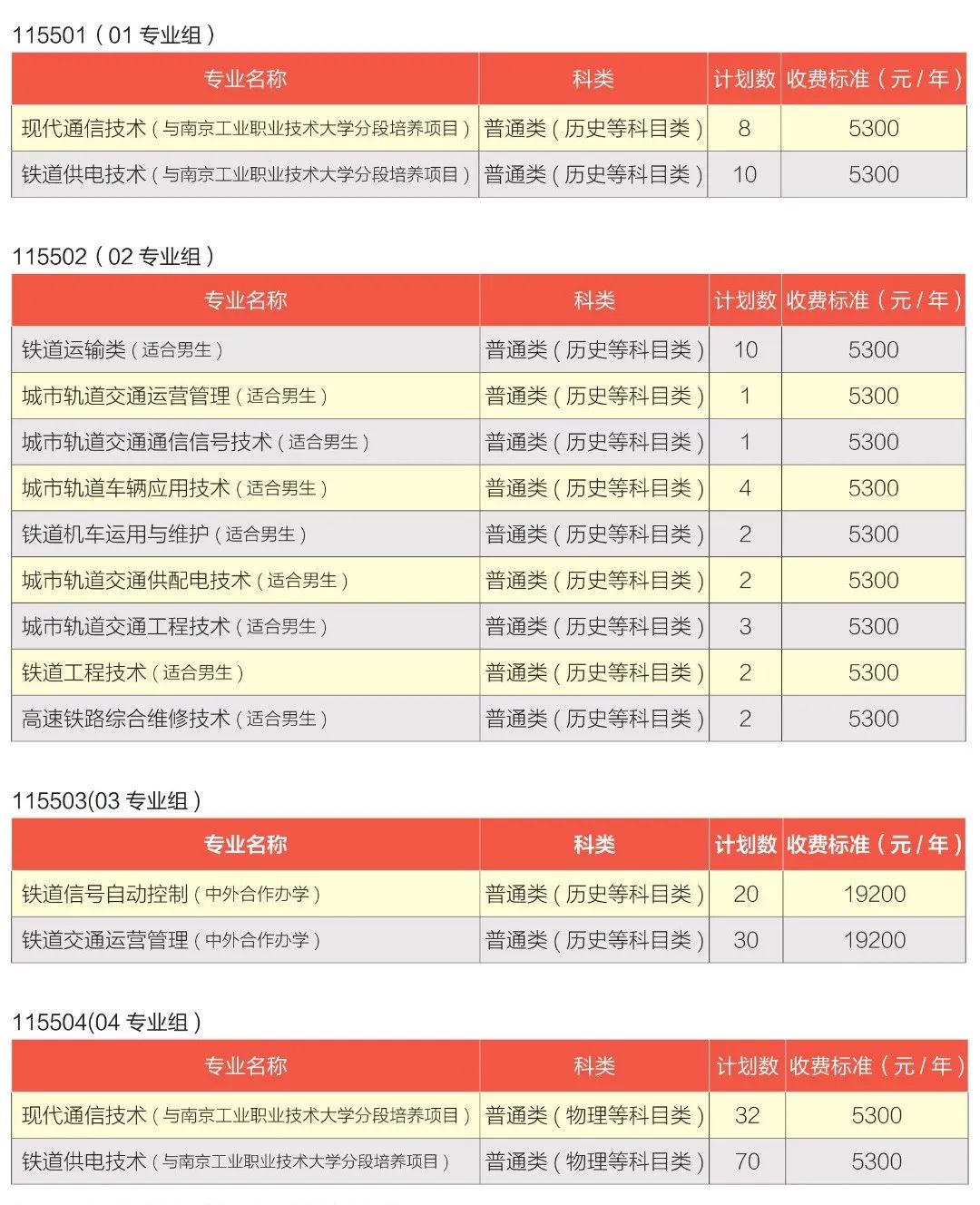 南京鐵道1.jpg