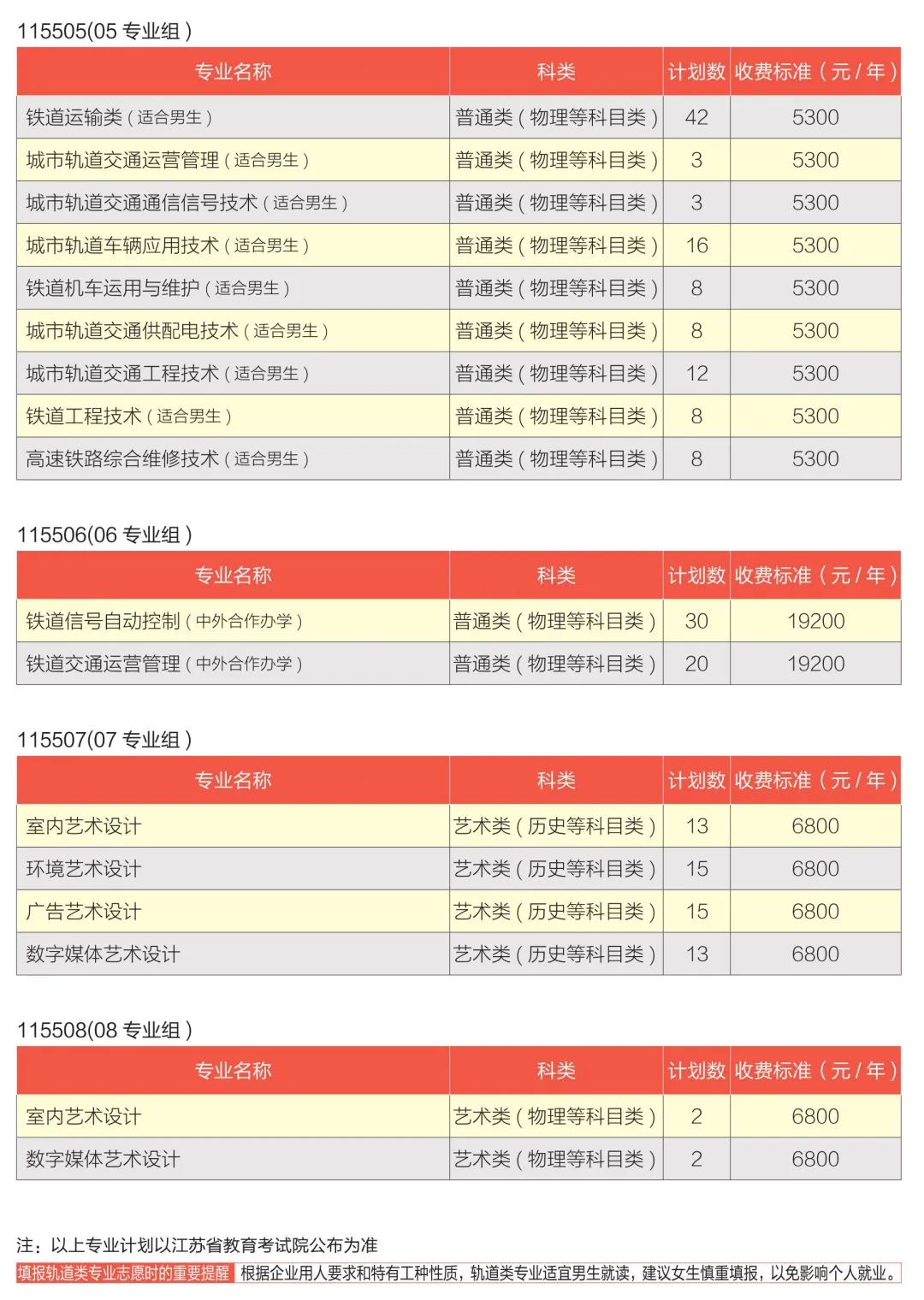 南京鐵道2.jpg