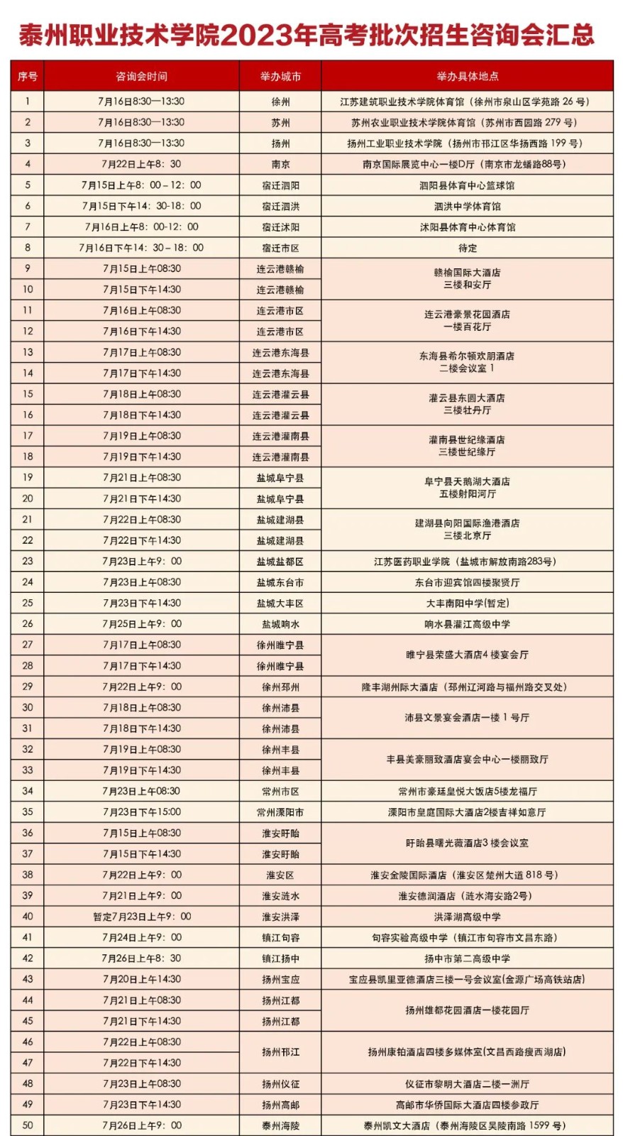 泰州職業(yè)1.jpg
