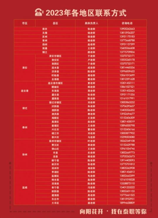 泰州職業(yè)7.jpg