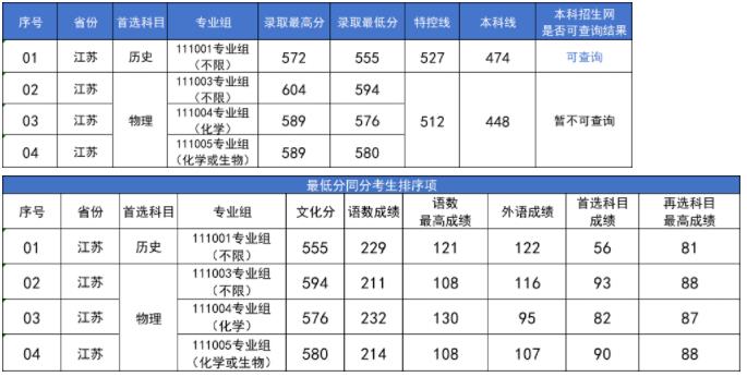 南工大2.jpg