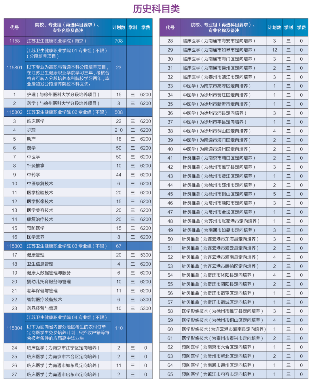 江蘇衛(wèi)生3.png