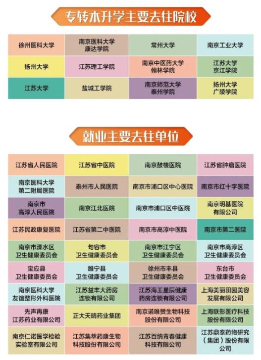 江蘇衛(wèi)生6.jpg