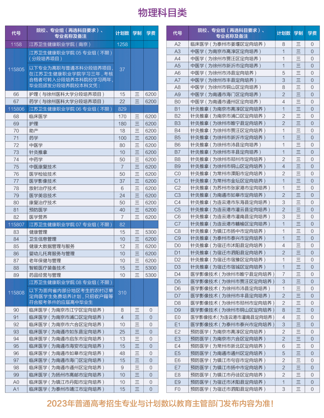 江蘇衛(wèi)生4.png