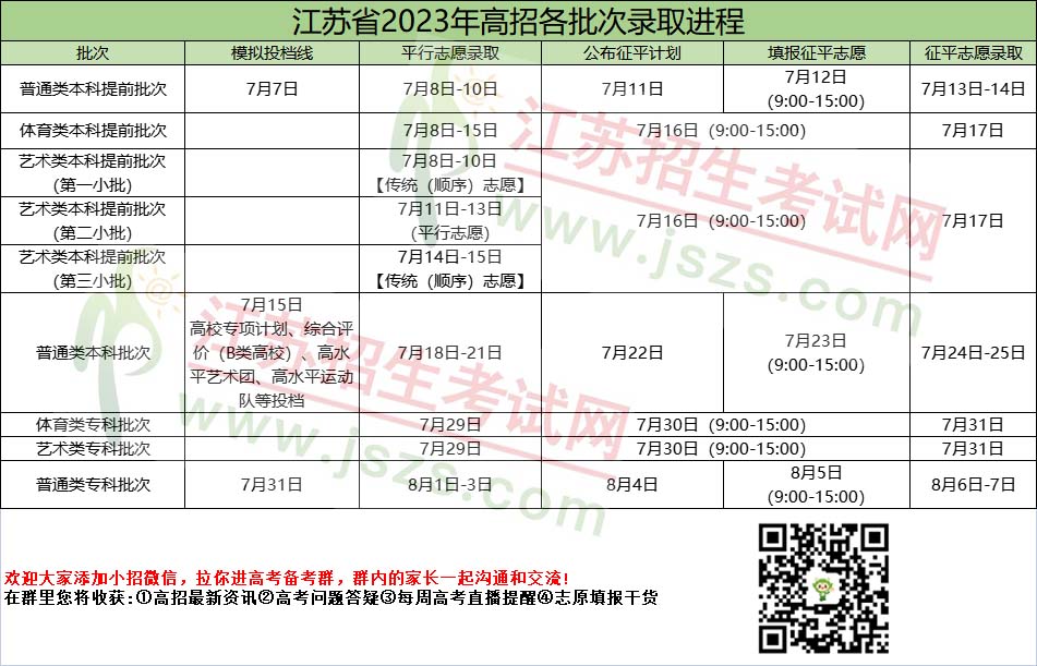 高招錄取時間表.jpg