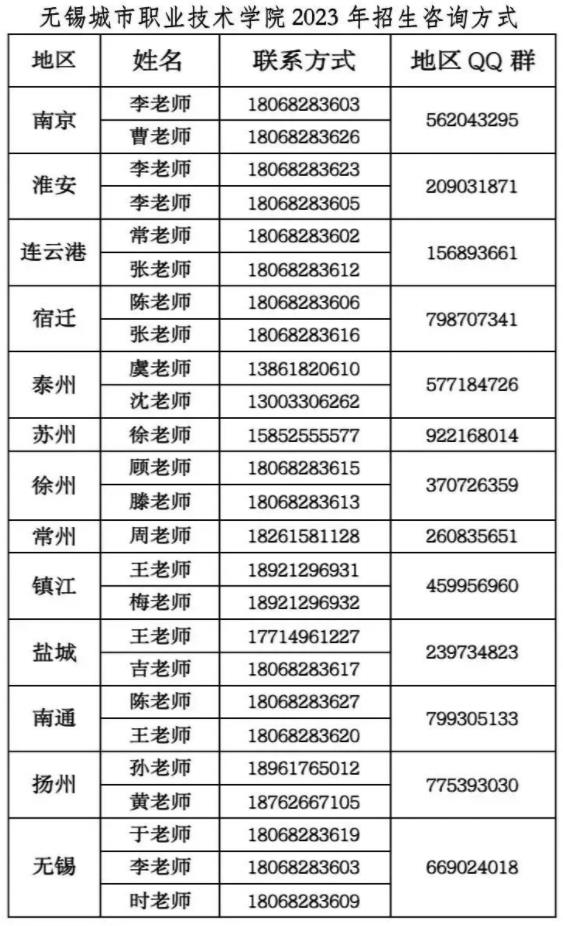 無錫城市366.jpg