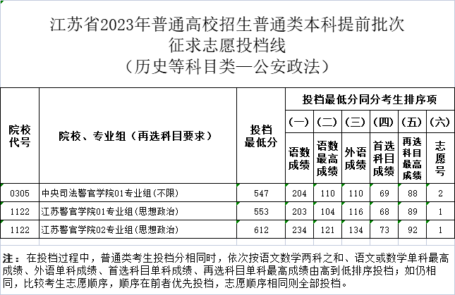 公安歷史.png