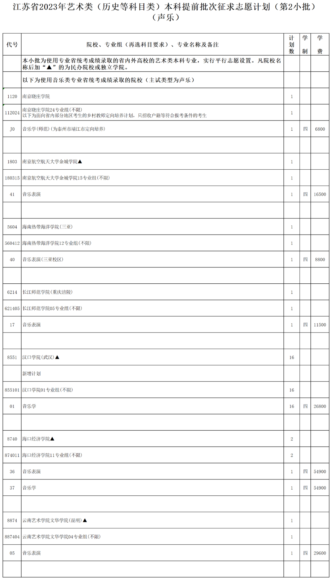 聲樂歷史.png
