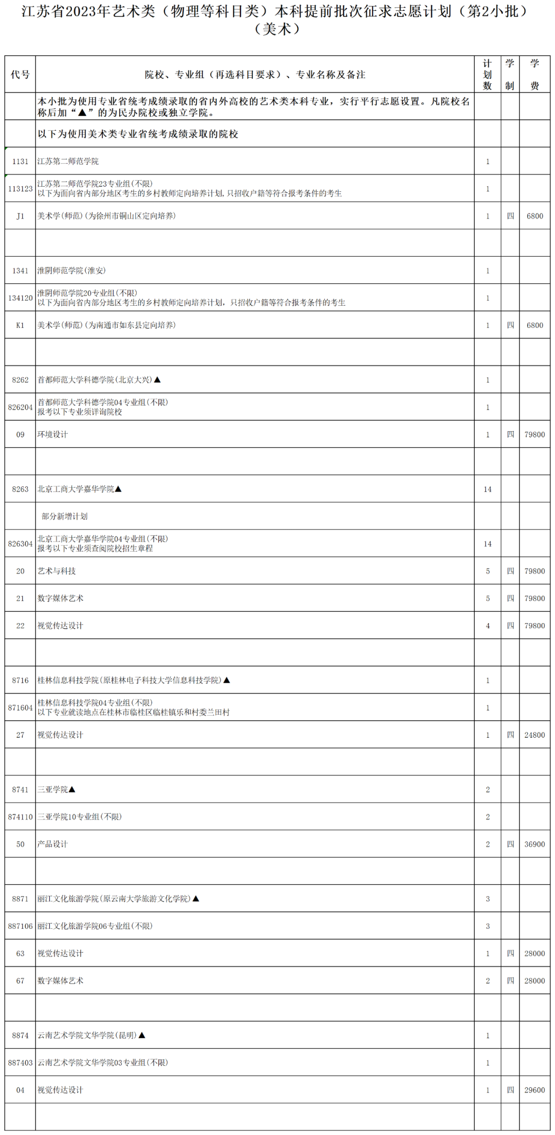 美術(shù)物理.png