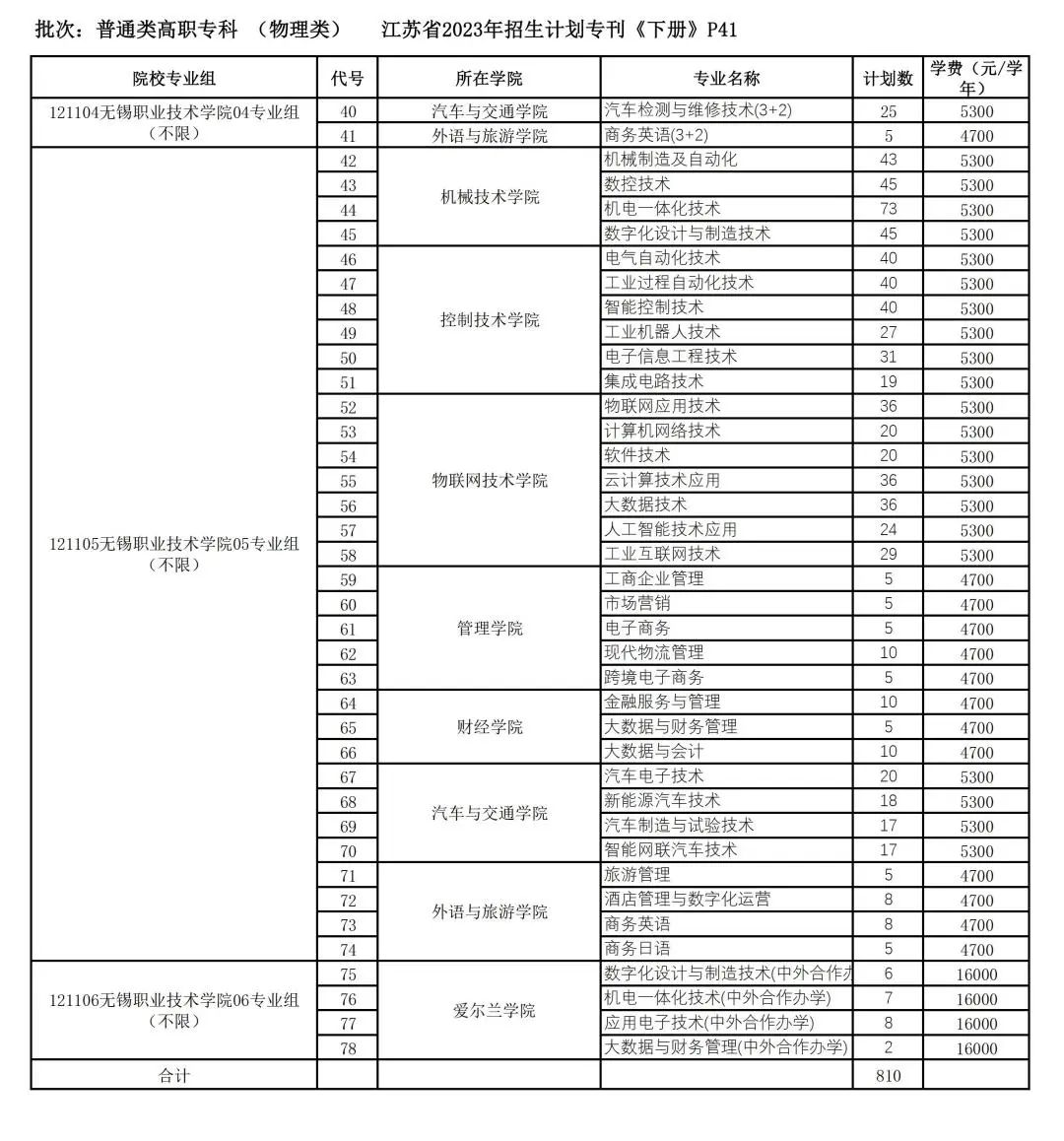 無錫職業(yè)2.jpg
