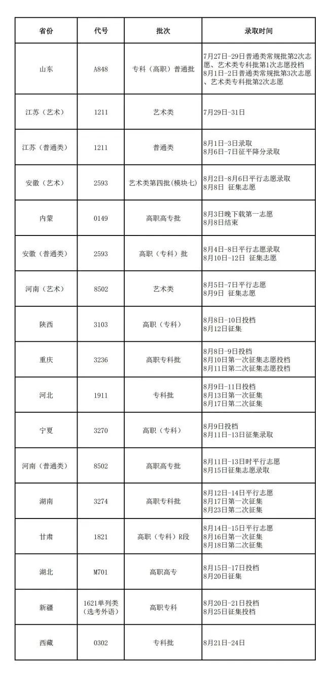 無錫職業(yè)6.jpg