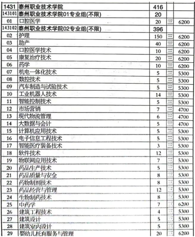 泰職3.jpg