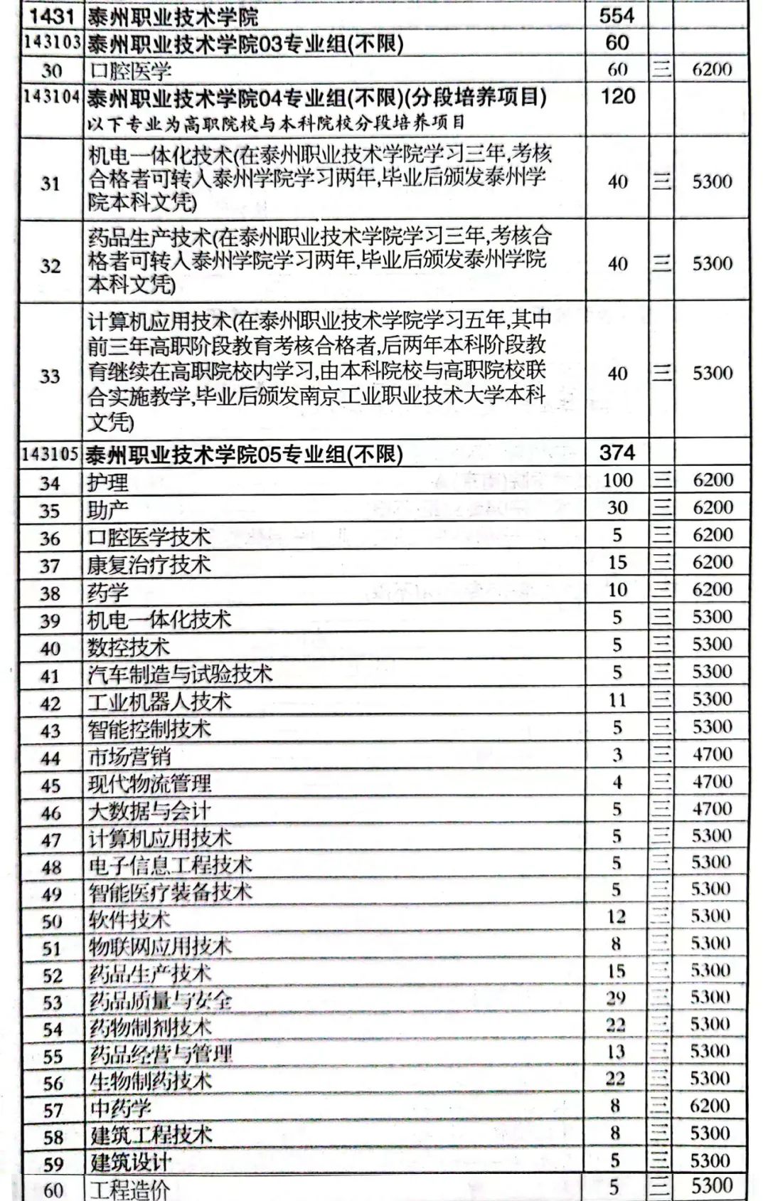 泰職4.jpg