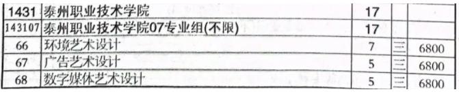 泰職7.jpg