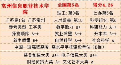 常州2.png