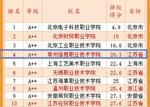 常州3.jpg