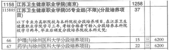 江蘇衛(wèi)生4.jpg